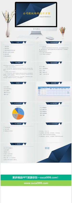 股权激励制度汇报演讲PPT模板预览图