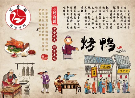 黄色复古烤鸭简介展示牌