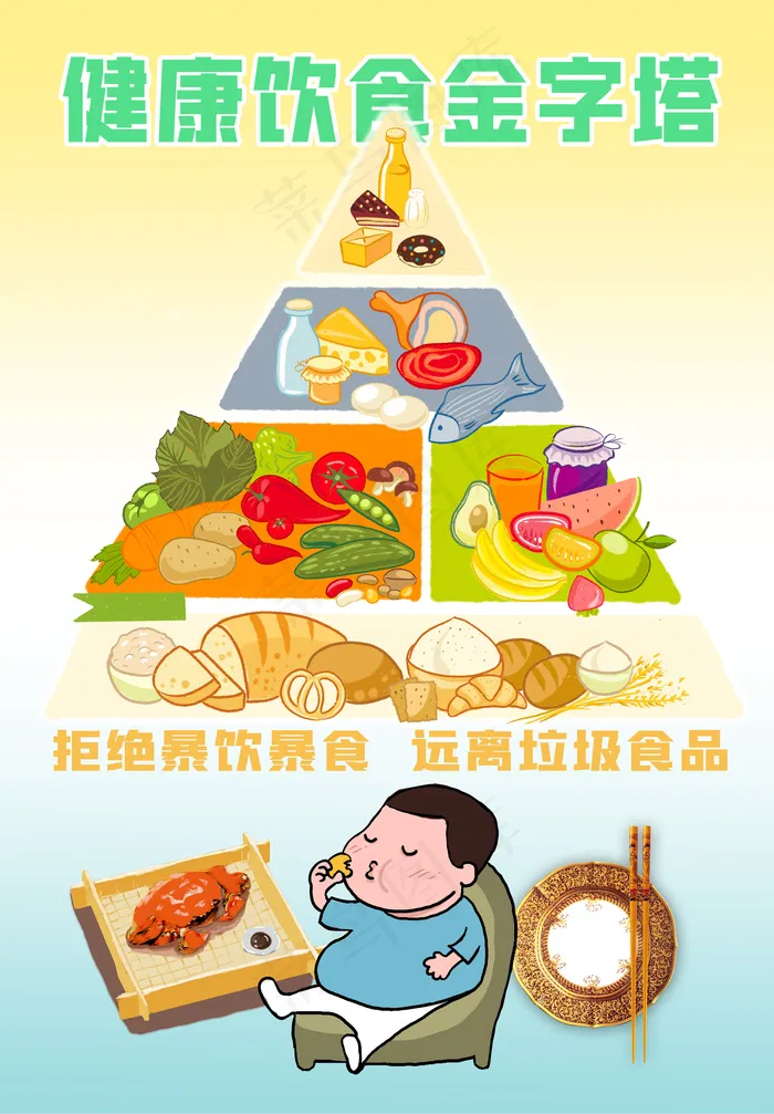 健康饮食拒绝垃圾食品公益广告psd模版下载