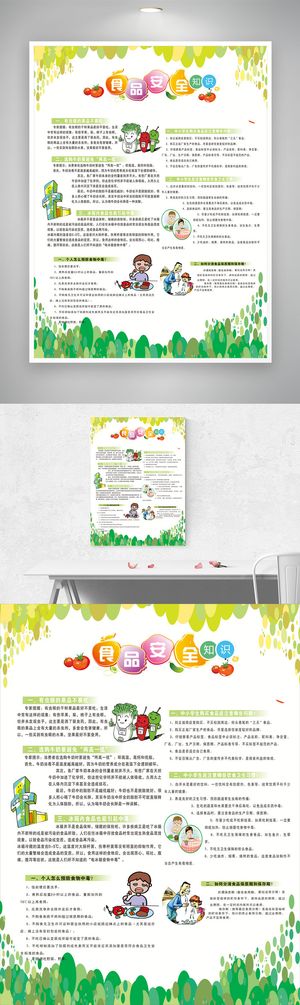 传统食品安全宣传展板设计