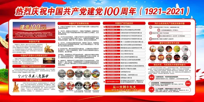 共产党100周年   建党节psd模版下载