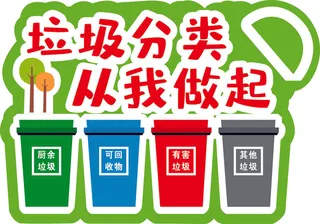 垃圾分类 从我做起