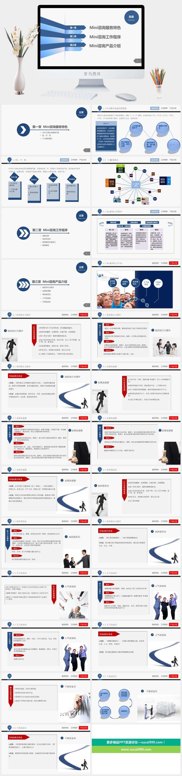 企业管理咨询公司介绍PPT模板