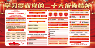 学习贯彻二十大报告精神