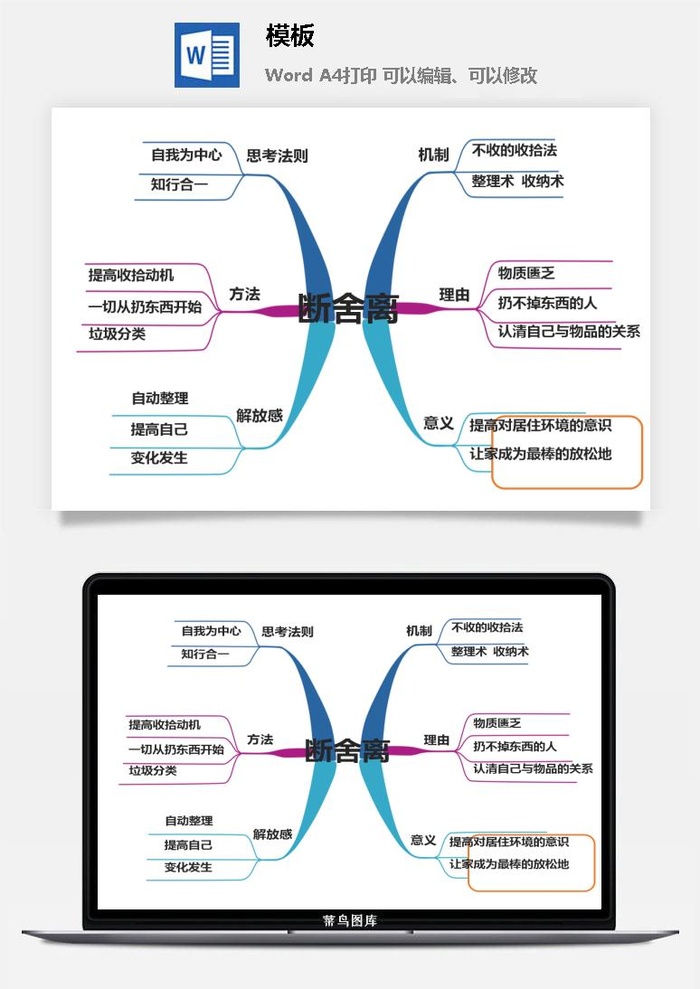 鱼骨大脑树状思维导图ppt模板工作学习项目培训流程逻辑word格式