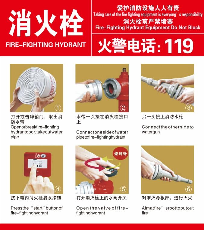 消火栓使用方法