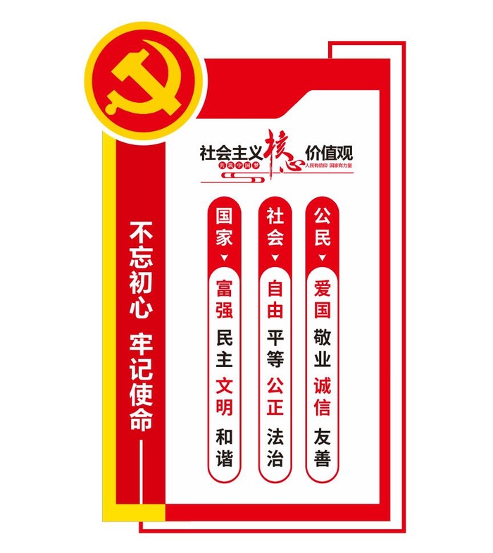 矢量核心价值观党建文化墙cdr矢量模版下载