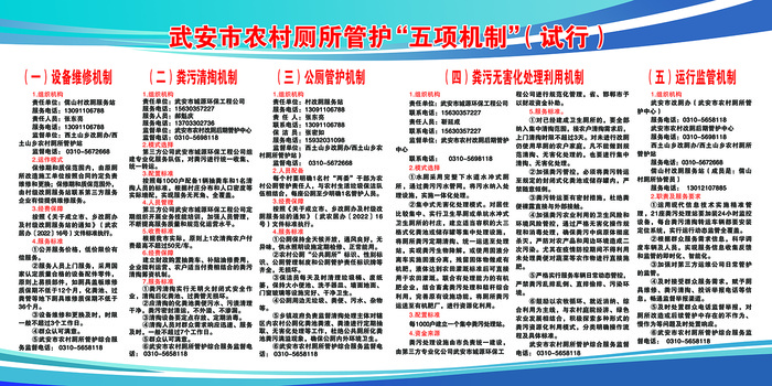 1.2-2.4 武安市农村厕所管护“五项机制”（试行）psd模版下载