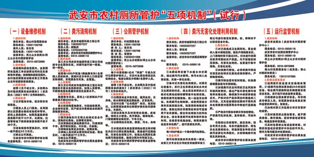 1.2-2.4 武安市农村厕所管护“五项机制”（试行）