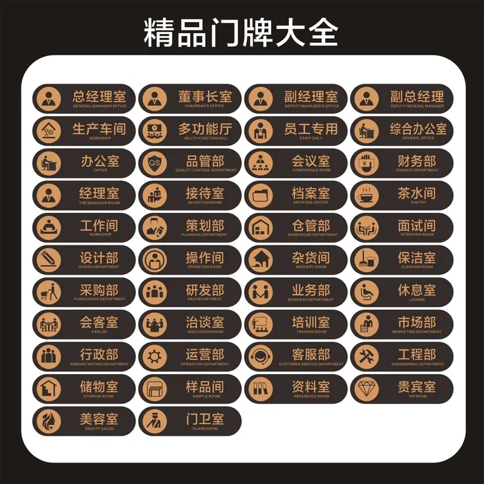 高档综合门牌cdr矢量模版下载