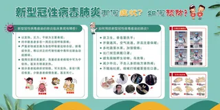 预防新冠战胜疫情宣传展板