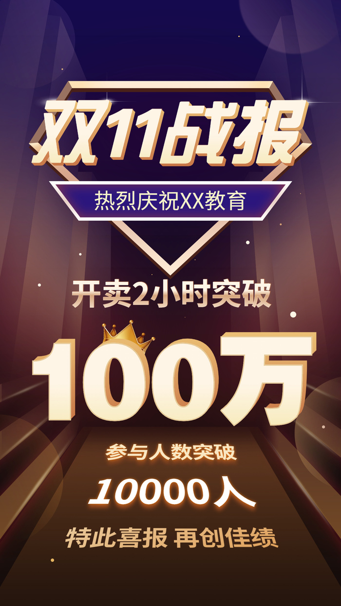 双十一教育行业销售喜报战报手机海报