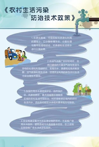 农村生活污水防治环境保护海报
