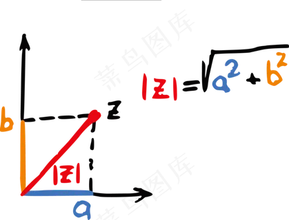 免扣素材数学元素