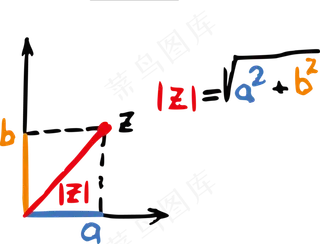 免扣素材数学元素