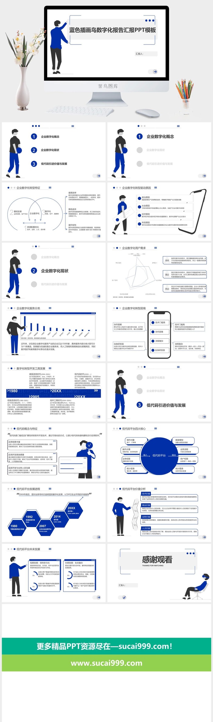 蓝色插画风数字化报告汇报PPT模板
