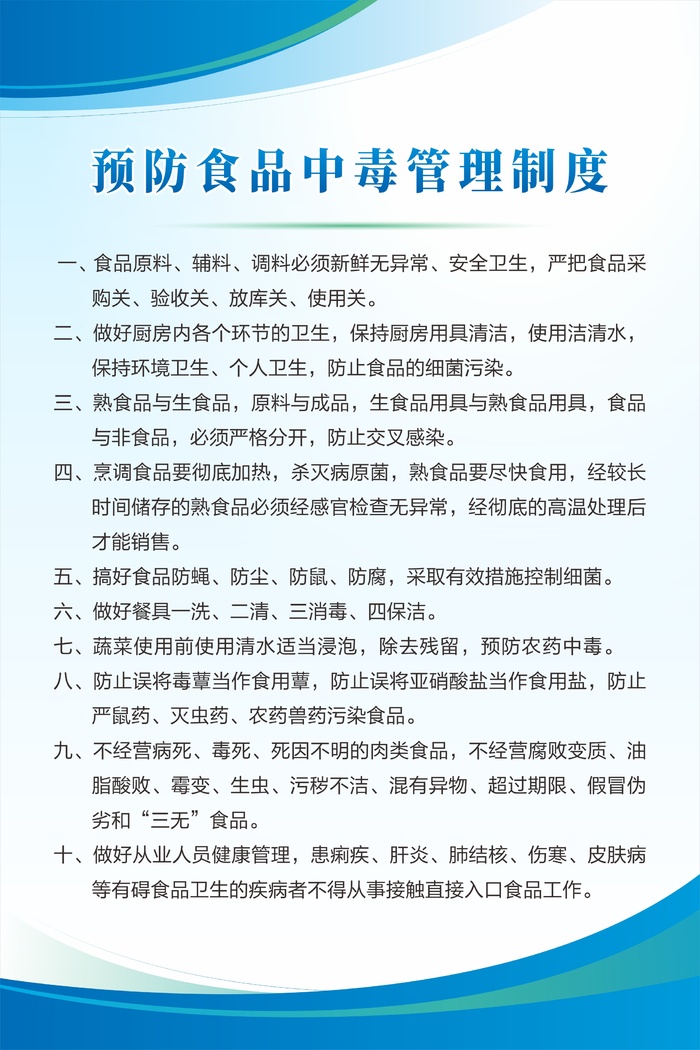 蓝色制度牌cdr矢量模版下载