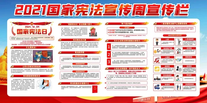 国家宪法宣传周国家宪法日展板海报psd模版下载