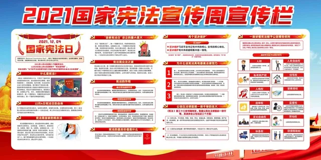 国家宪法宣传周国家宪法日展板海报
