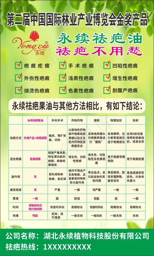 永续祛疤效果说明海报60x100cmcdr矢量模版下载