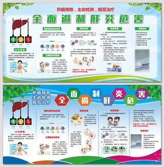 全面遏制肝炎危害宣传栏展板