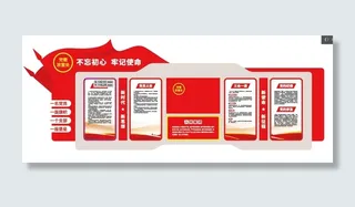 党员权利党员义务党建室文化墙