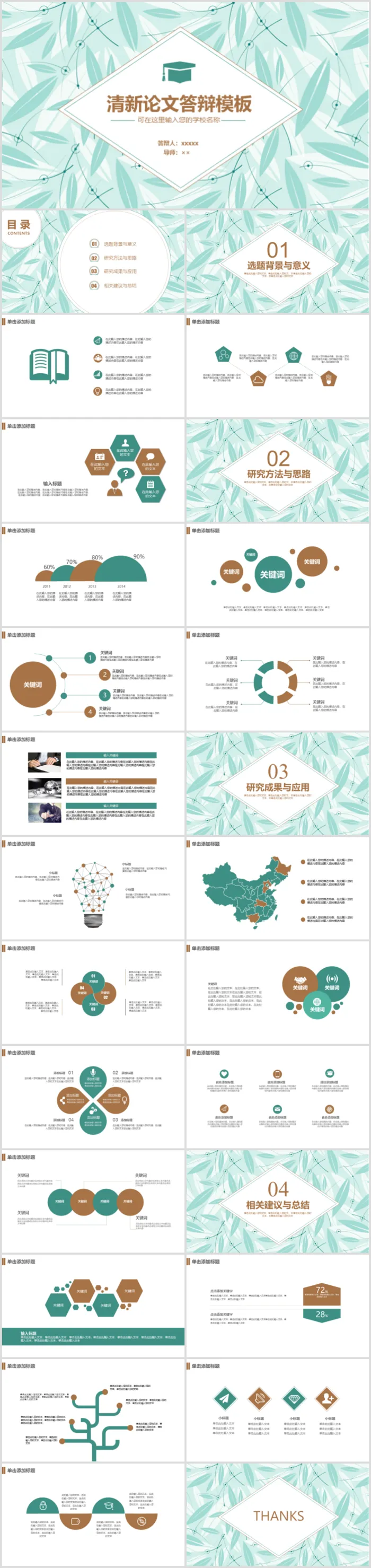 毕业答辨设计ppt通用模板