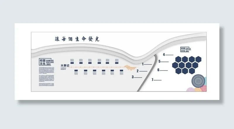学校文化墙-1cdr矢量模版下载