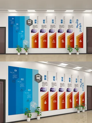 企业公司商业文化墙装修展板口号标语历史进程