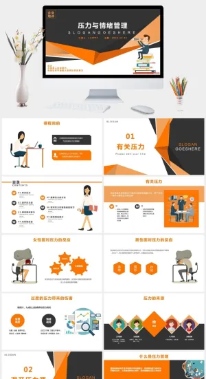 压力与情绪管理培训PPT模板预览图