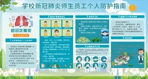 校园疫情防控校园师生员工个人防护指南绿色