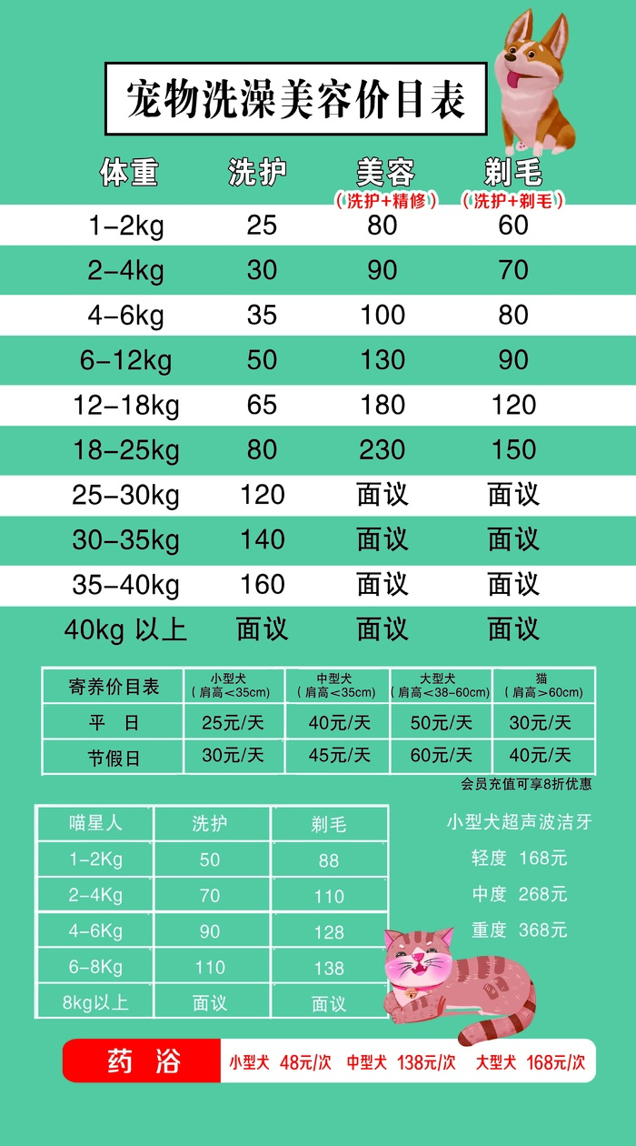 宠物洗澡价目表
