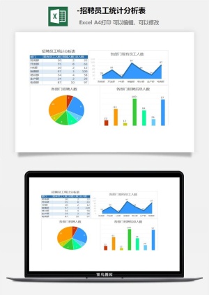 7-招聘员工统计分析表
