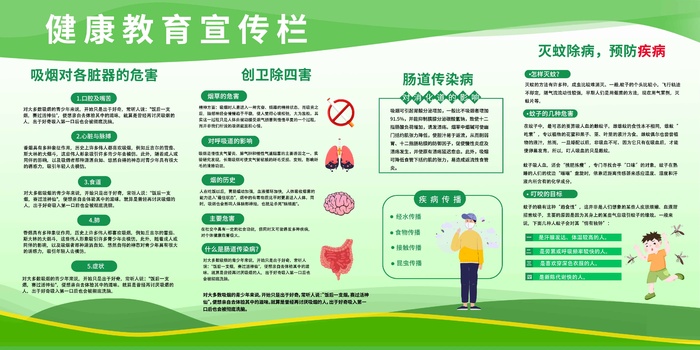 健康教育宣传栏psd模版下载