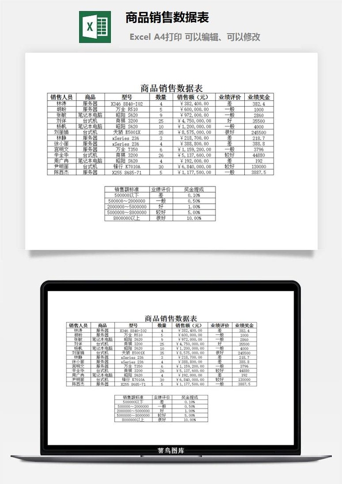 商品销售数据表财务行政EXCEL模板