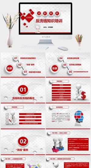 员工培训反洗钱知识培训PPT模板预览图