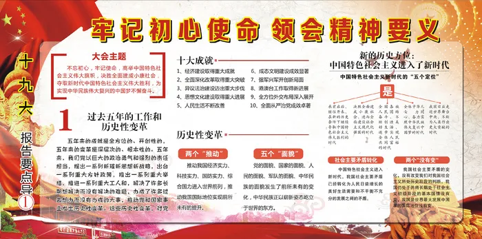 十九大报告要点解读1-2