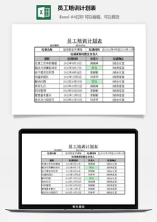 员工培训计划表excel模板 员工培训计划表excel模板