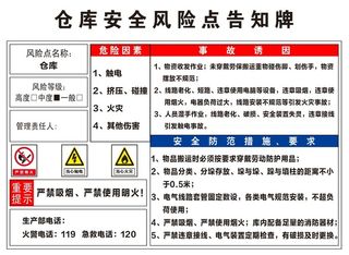 仓库风险告知牌