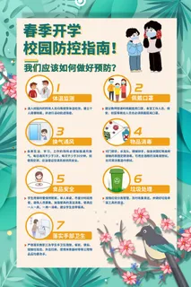 春节冬季肺炎疫情防控指南宣传海报插画展板PSD设计素材模板