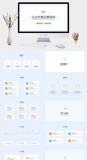 企业年度运营报告模板ppt预览图
