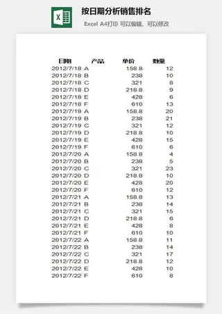 按日期分析销售排名excel模板