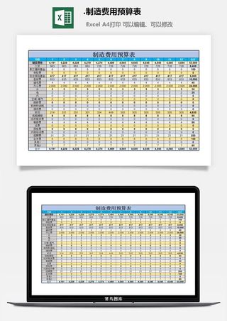 97.制造费用预算表