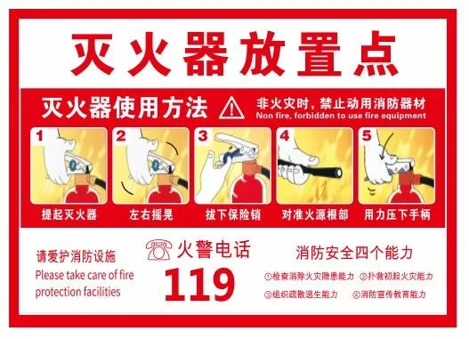 灭火器使用cdr矢量模版下载