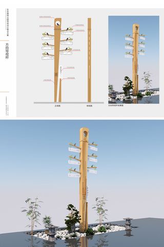 公园景点景区方向立牌导视牌