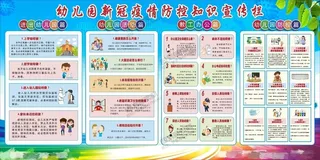 德尔塔病毒 疫情防控新冠肺炎疫苗健康海报x展板架psd设计cdr素材