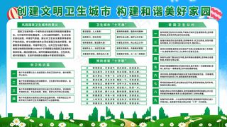 创卫环保 创建卫生城市 创卫