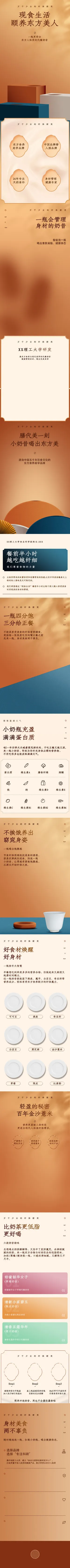 代餐电商详情页模板 代餐电商详情页模板