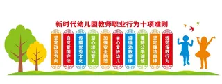幼儿园教师职业行为文化墙
