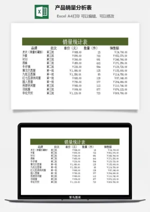 产品销量分析表excel模板